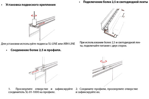 Подвесной алюминиевый профиль 3535 SL-LINE-3535-2500