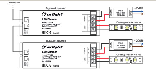 Диммер с пультом VT-S08-1x25A схема подключения